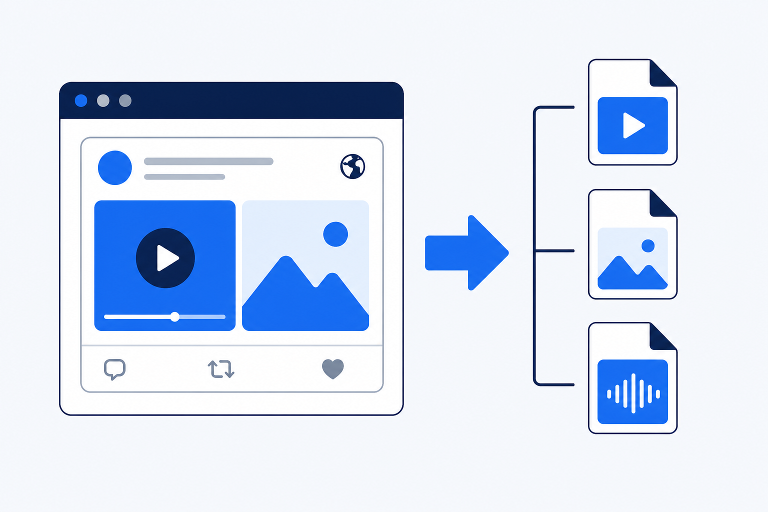 Generic public media post with video and photo tiles leading to video, image and audio download files